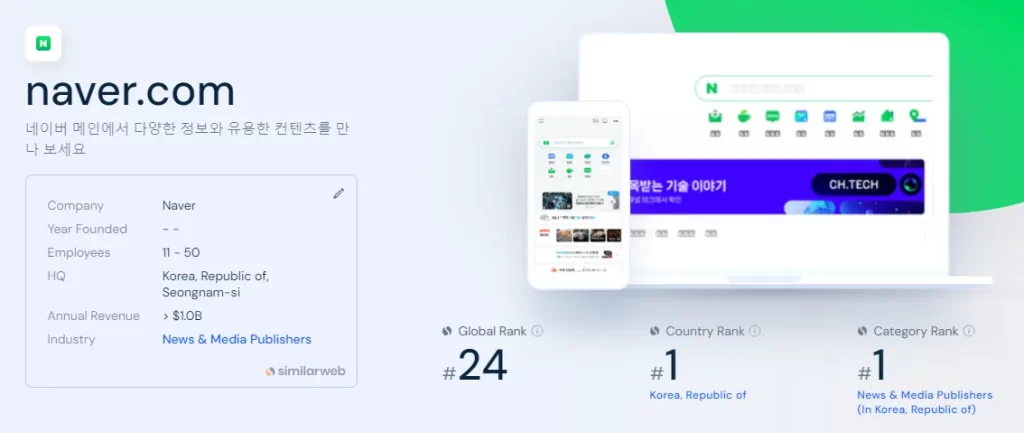 검색 결과 순위 정보